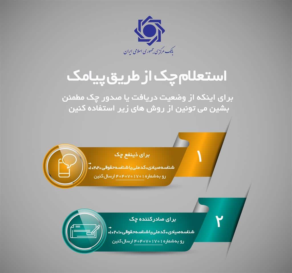 استعلام چک صیادی از طریق پیامک
