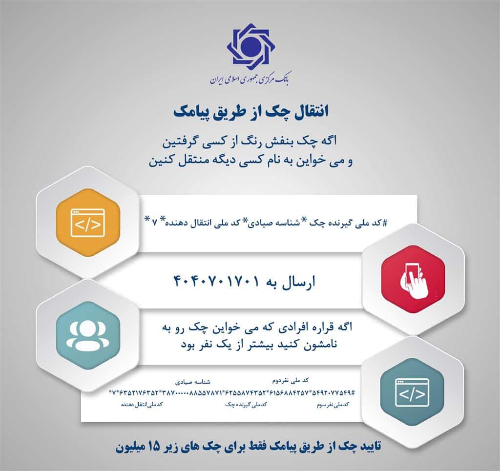 چگونه چک بنفش رنگ را از طریق پیامک انتقال دهیم