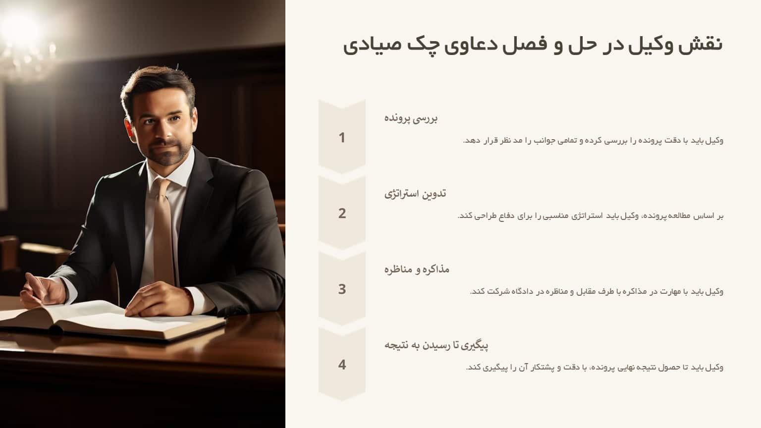 بهترین وکیل چک صیادی تهران