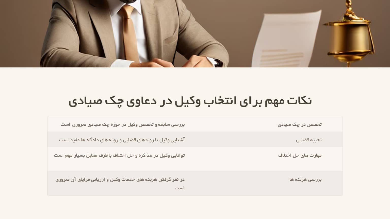 بهترین وکیل چک صیادی تهران