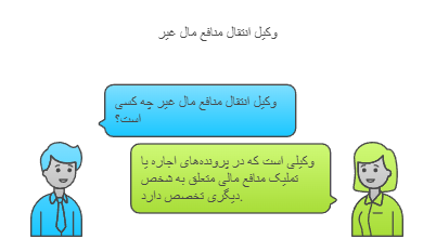وکیل انتقال منافع مال غیر