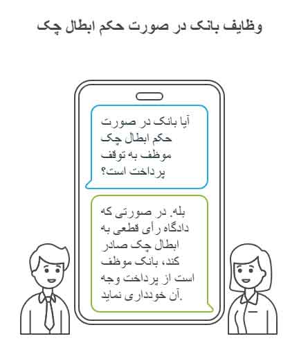آیا بانک در صورت حکم ابطال چک موظف به توقف پرداخت است