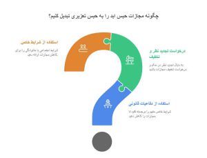 چگونه وکیل مواد مخدر می‌تواند مجازات حبس ابد را به حبس تعزیری تبدیل کند؟