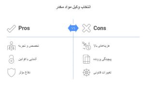 هزینه وکیل مواد مخدر در سال ۱۴۰۴ چقدر است؟