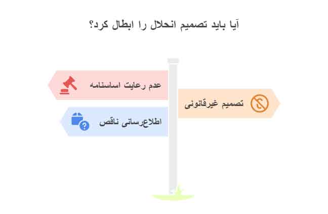 اصلاح و ابطال تصمیمات مربوط به انحلال