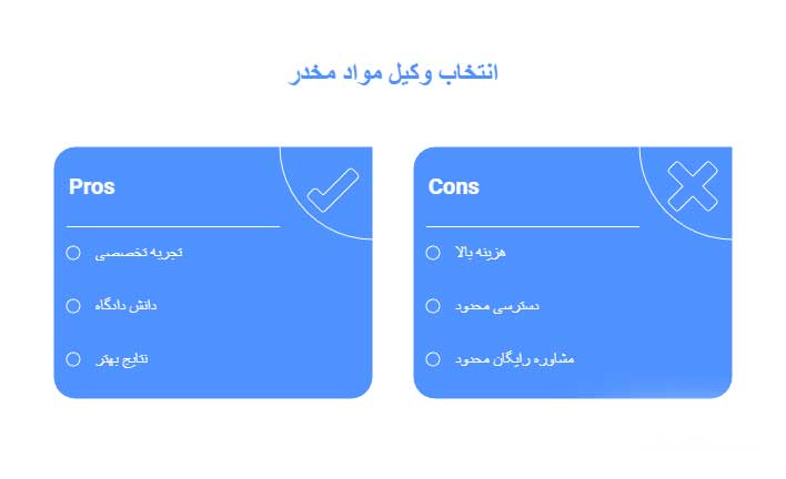 بهترین وکیل مواد مخدر